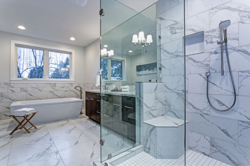 Contemporary Bathroom Styles
